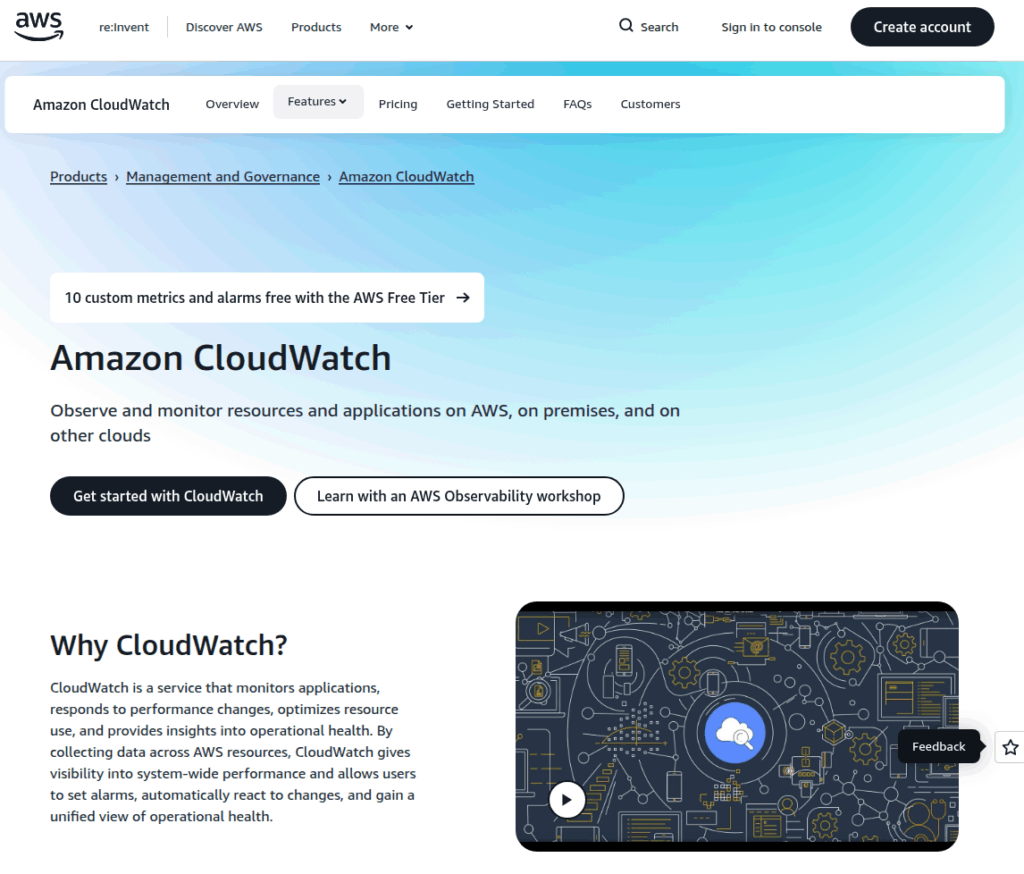 Amazon CloudWatch 